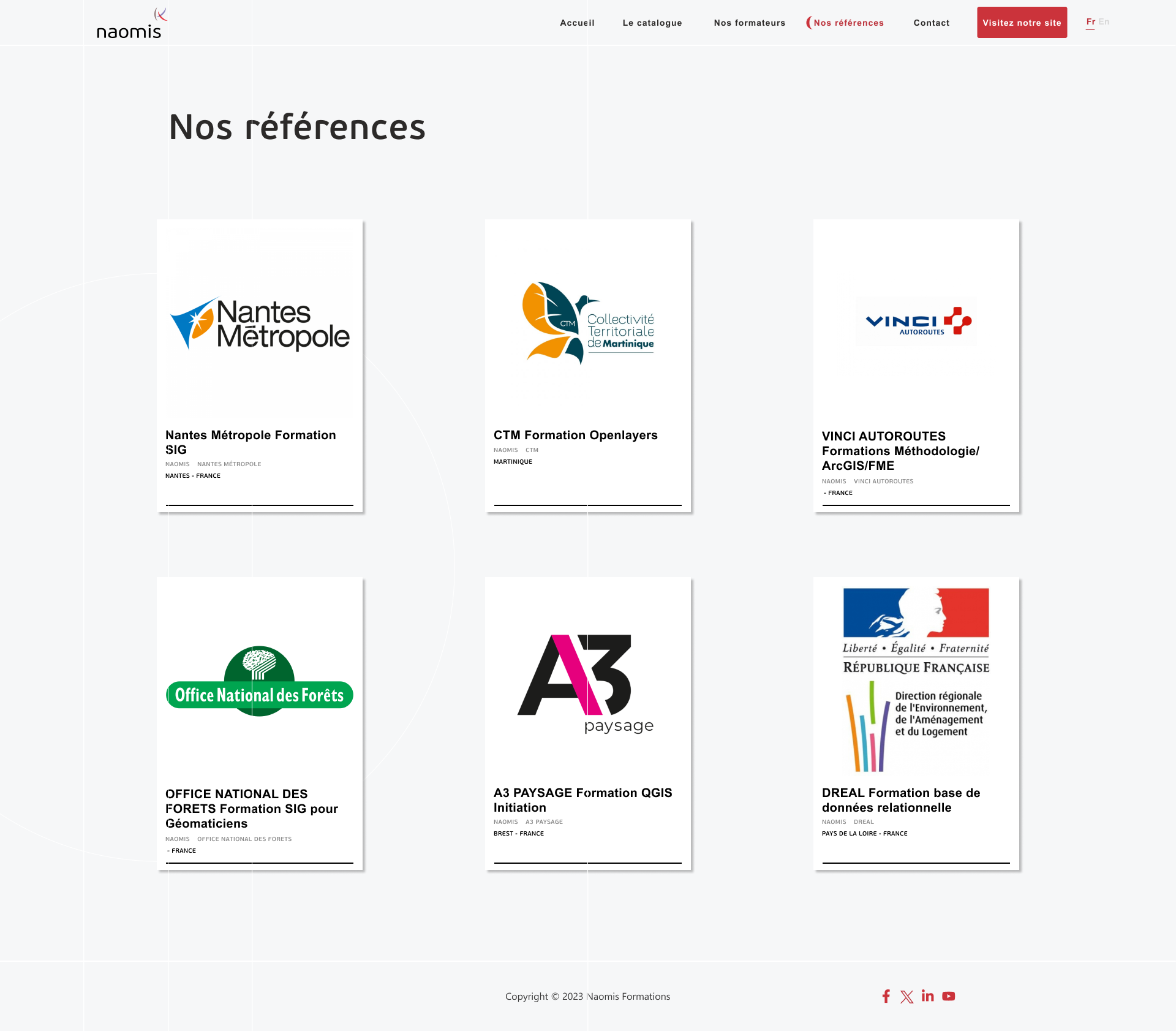 galerie références