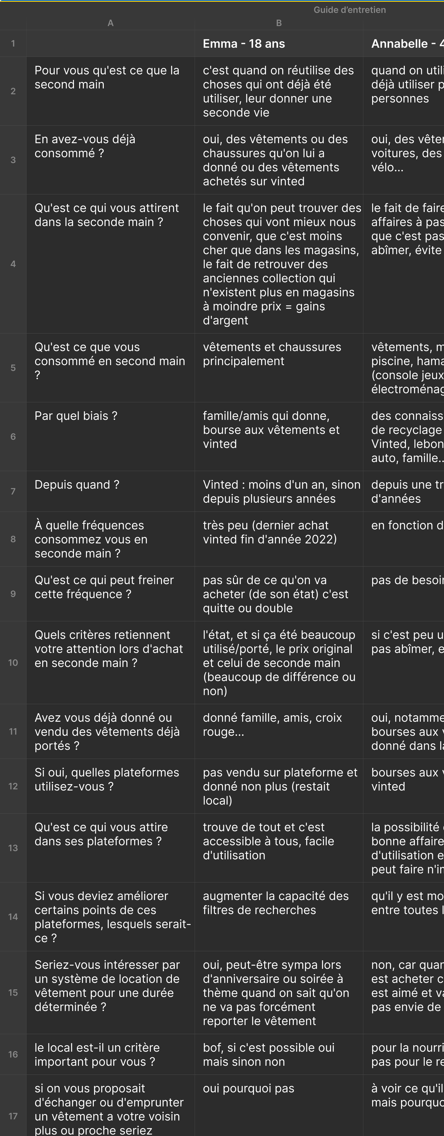 UserResearch_entretien