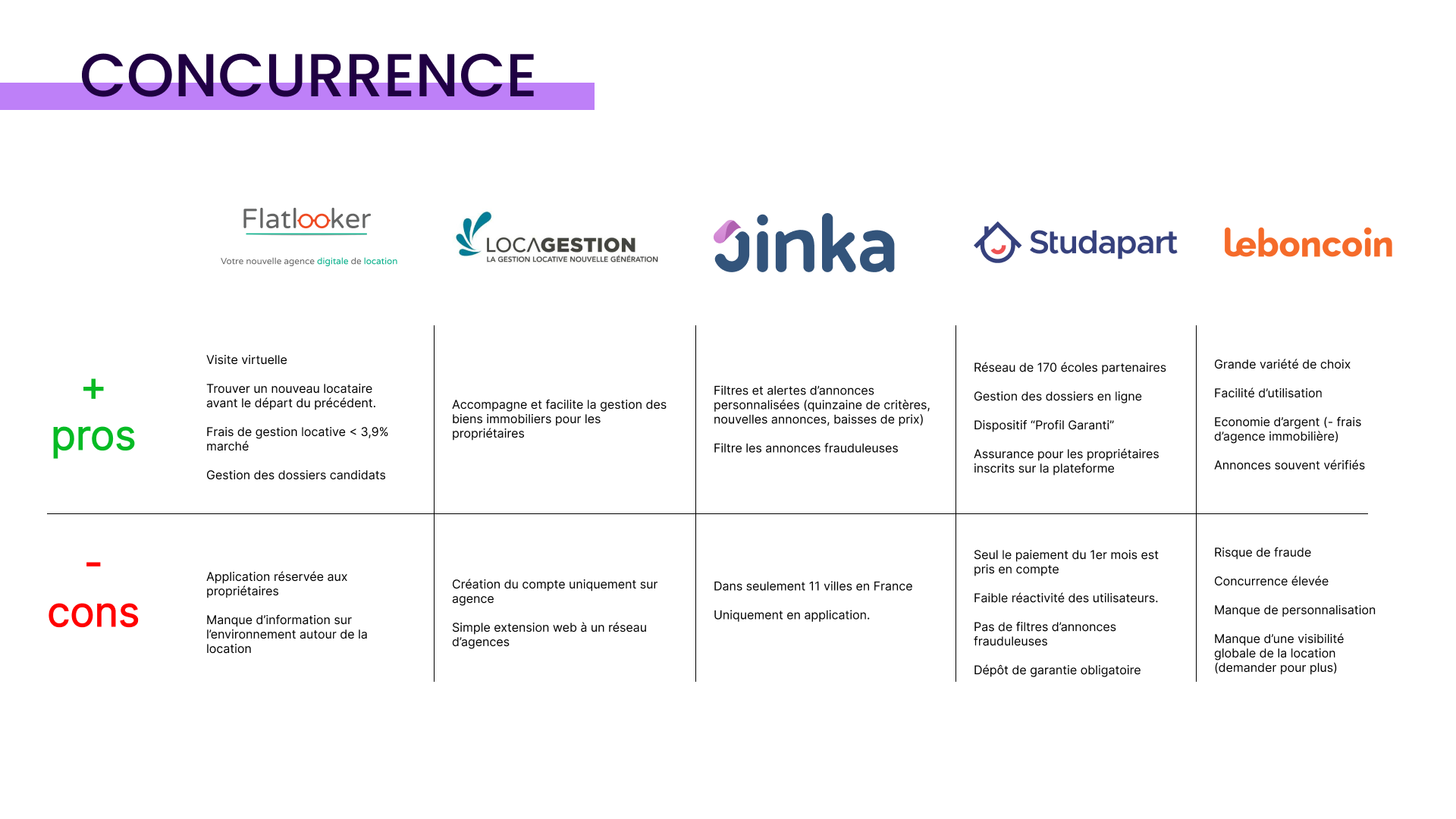 competition eLoc.png